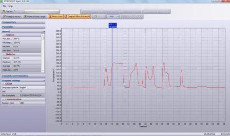 �t��y(c��)�؃xܛ��PYROSOFT SPOT