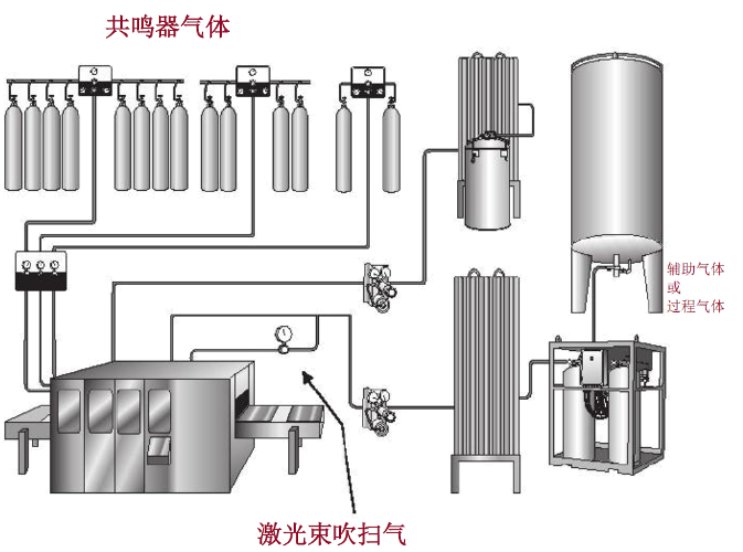 ����(gu��)CONCOA������w�a(ch��n)ƷĿ�һ