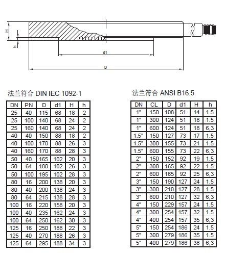 WT�ͻ��W(xu��)�ܷ�ߴ�D