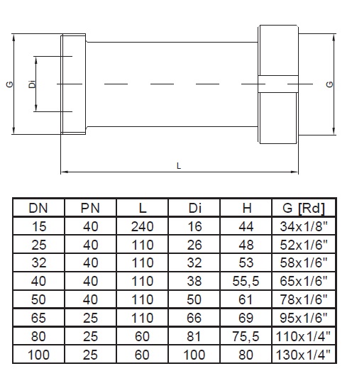 RMT�ͻ��W�ܷ�ߴ�D