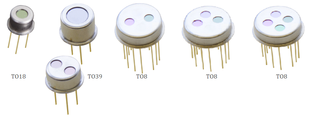 ��Ԫ�t��̽�y(c��)���Ͷ�Ԫ�t��̽�y(c��)�����⚤