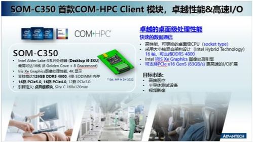 研華模塊化電腦與登臨GPU加速卡完成產品互認證，攜手加速AI應用規?；涞? />
</a>
<span><a href=