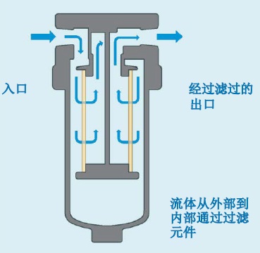 Ӣ��Classic�^�V����˾����ʽ�^�V��ʾ��D